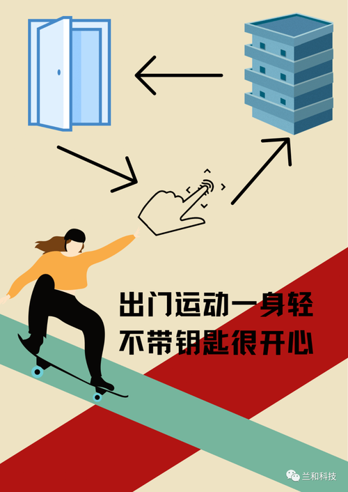 芝麻开门 解锁动手不动口的新时代